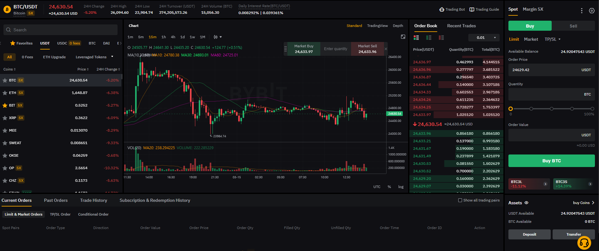 바이비트 현물 거래 화면
